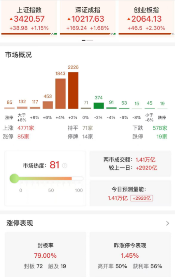 https://ltmall.oss-cn-shenzhen.aliyuncs.com/uploads/assets/images/{DEC6EAA5-3842-2915-878C-DE15FAF8592C}.png